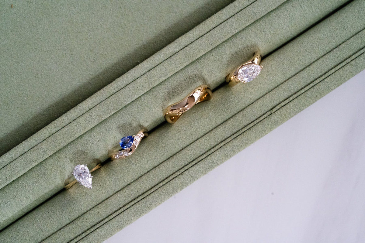 9k, 14k or 18k Gold for an Engagement Ring?